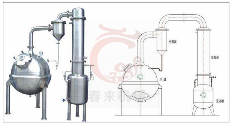 QN系列球形浓缩器